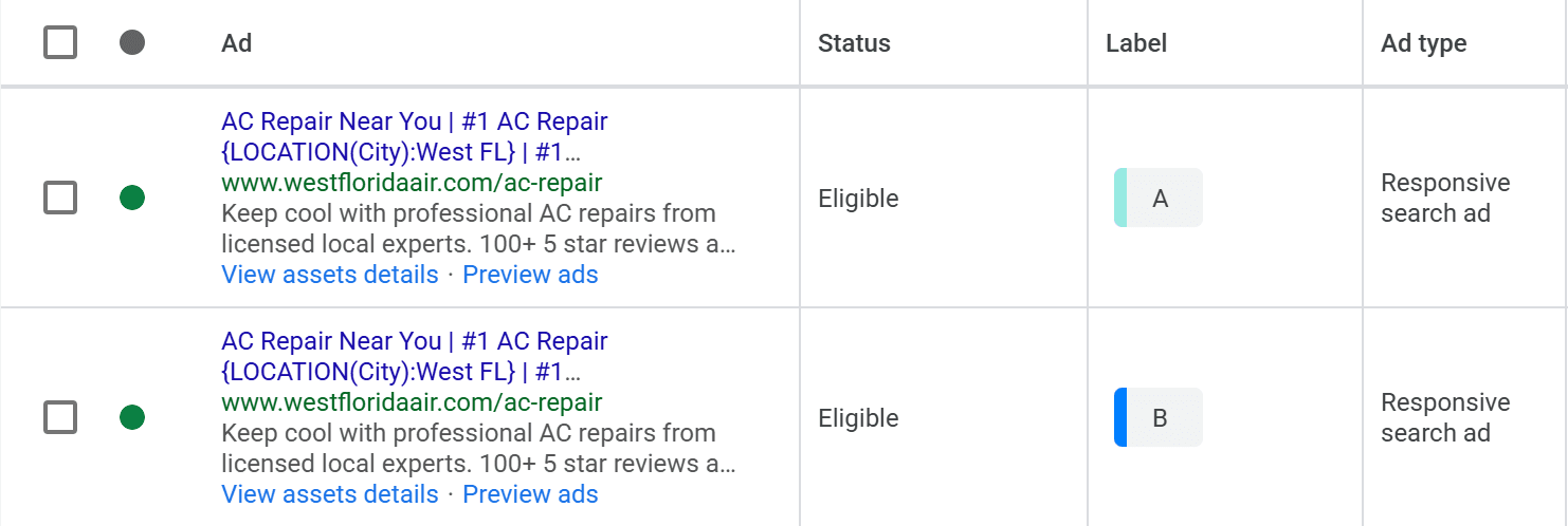 Google Ads showing two ad groups labeled A and B running the same ad to different landing pages