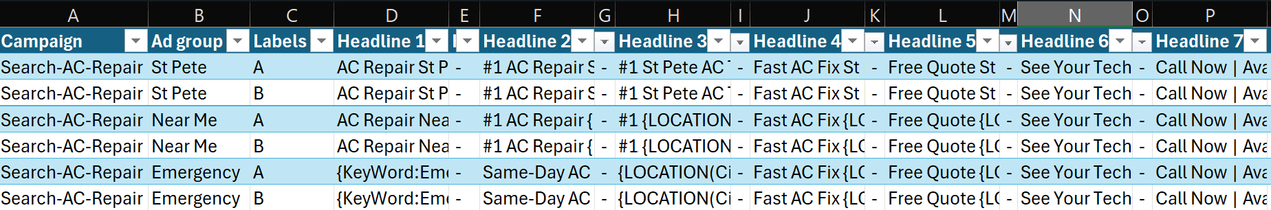 Google Ads Editor upload template showing campaign structure with ad groups, labels, and headlines