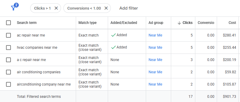 Google Ads search terms report filtered by clicks greater than 1 and conversions less than 1 to find non-converting terms