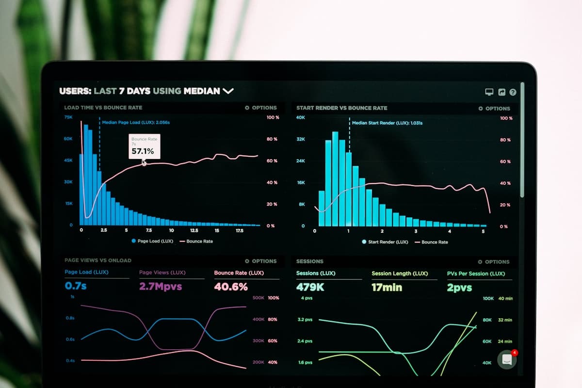 Dark analytics dashboard showing marketing performance metrics and charts